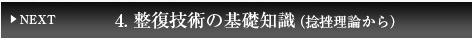 ４、整復技術の基礎知識
